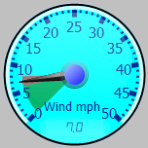 Wind Gauge